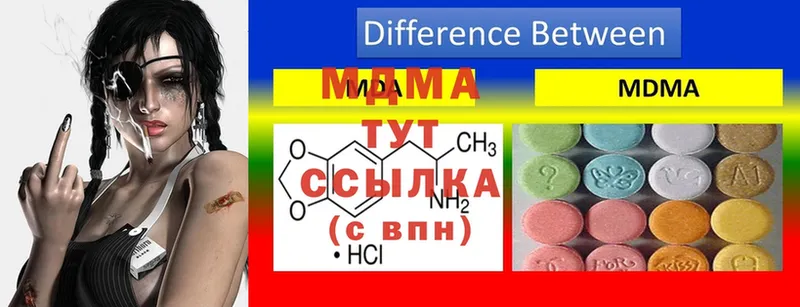 как найти закладки  Скопин  MDMA молли 